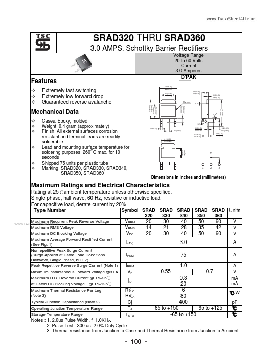 SRAD320