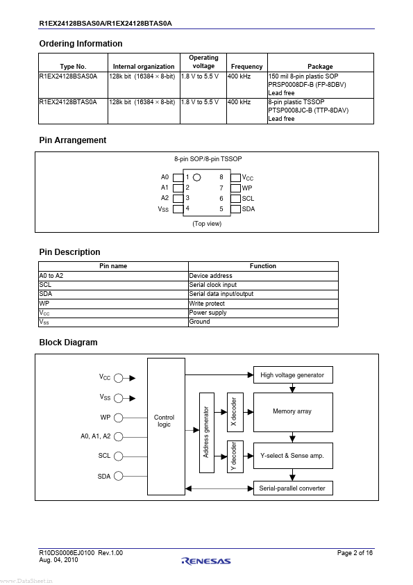 R1EX24128BSAS0A