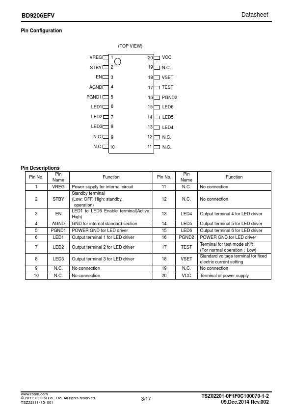 BD9206EFV