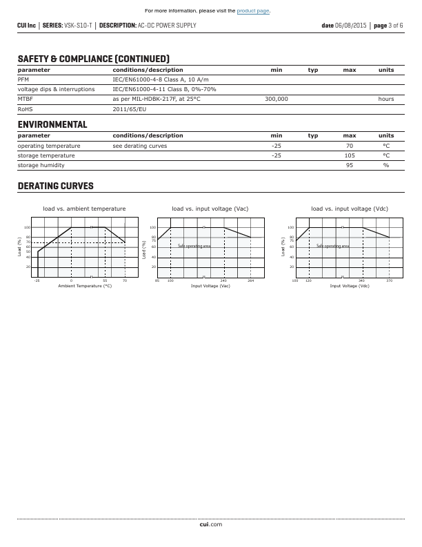 VSK-S10-5UA-T