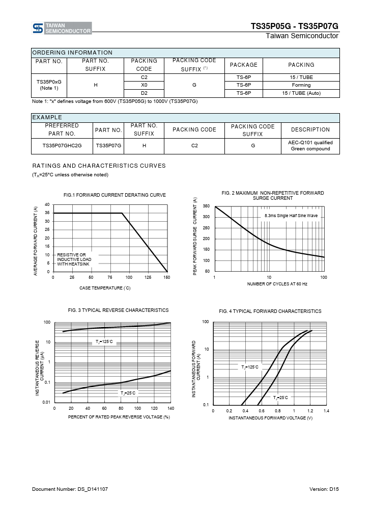 TS35P06G