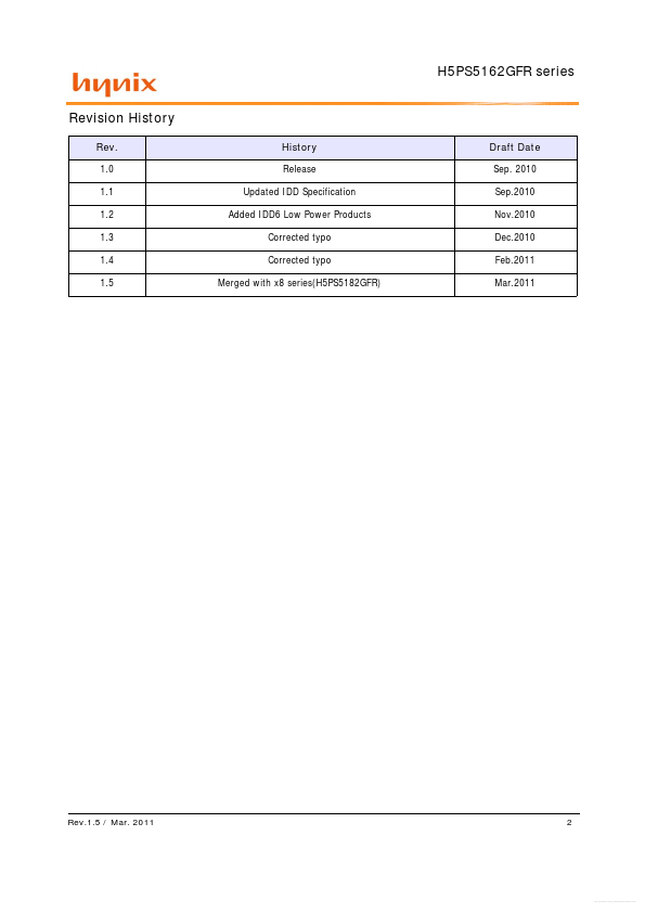 H5PS5162GFR-xxI