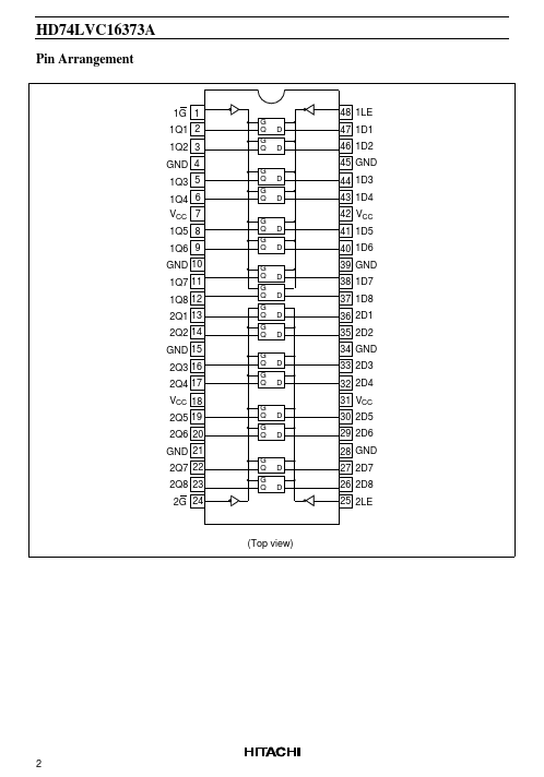 HD74LVC16373A