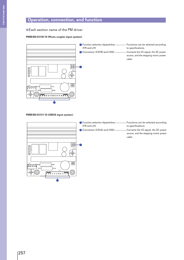 PMM-BD-53131-10