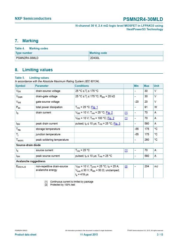 PSMN2R4-30MLD