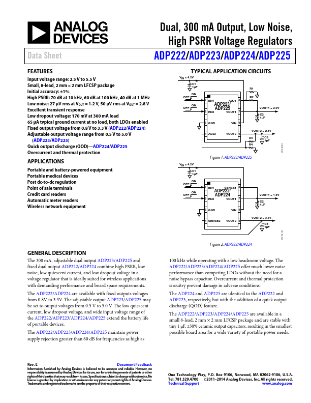 ADP223