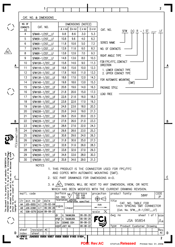 SFW26R-4STAE1LF