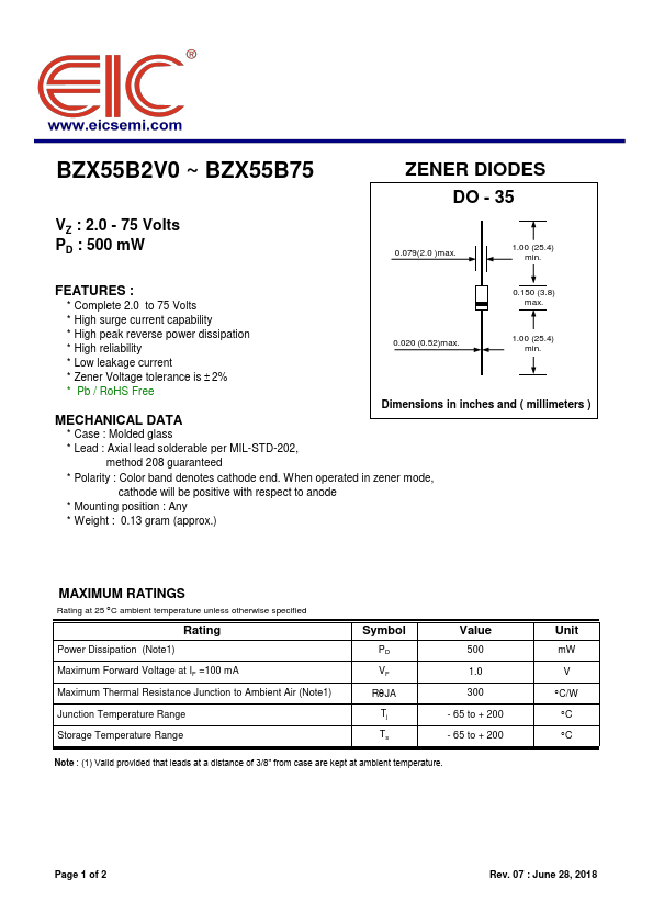 BZX55B11