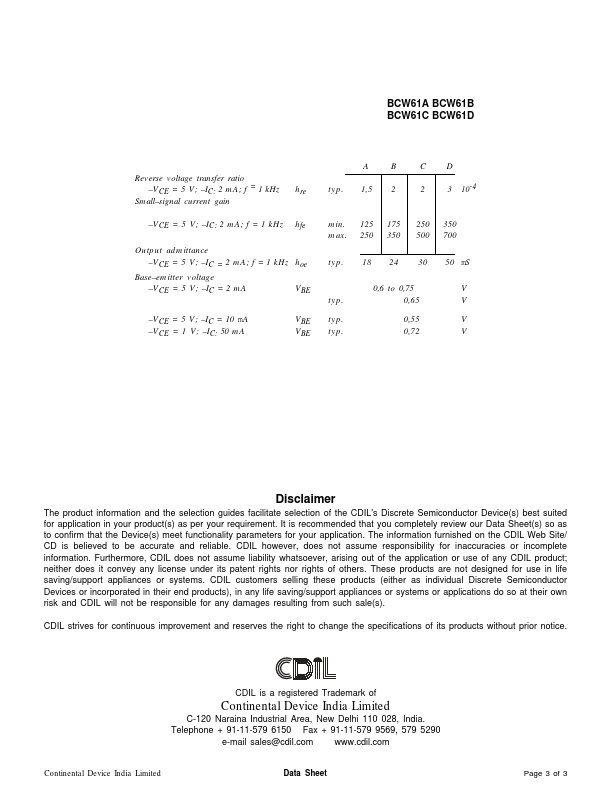 BCW61C