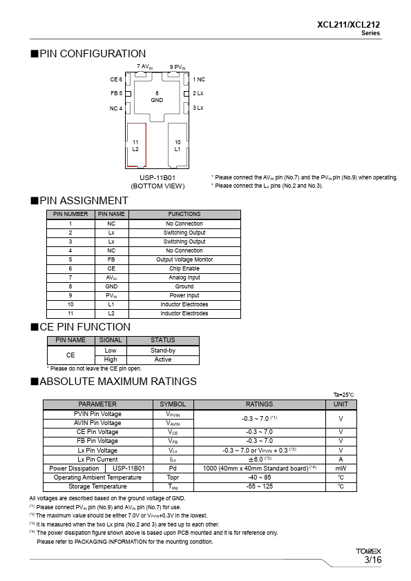 XCL211