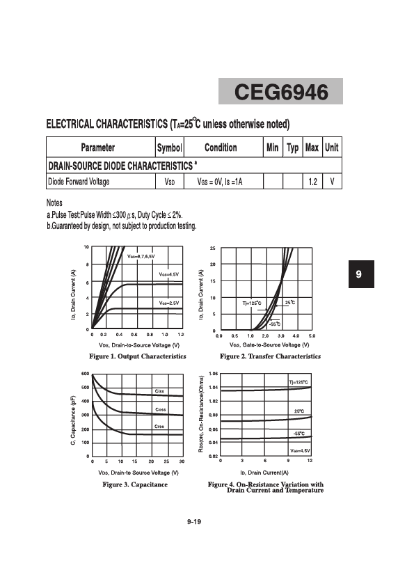 CEG6946