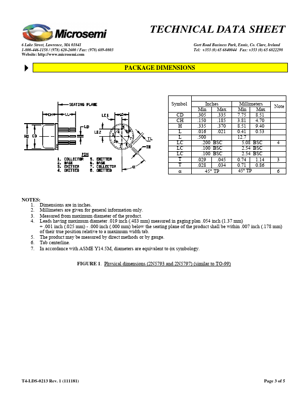 2N5794UC