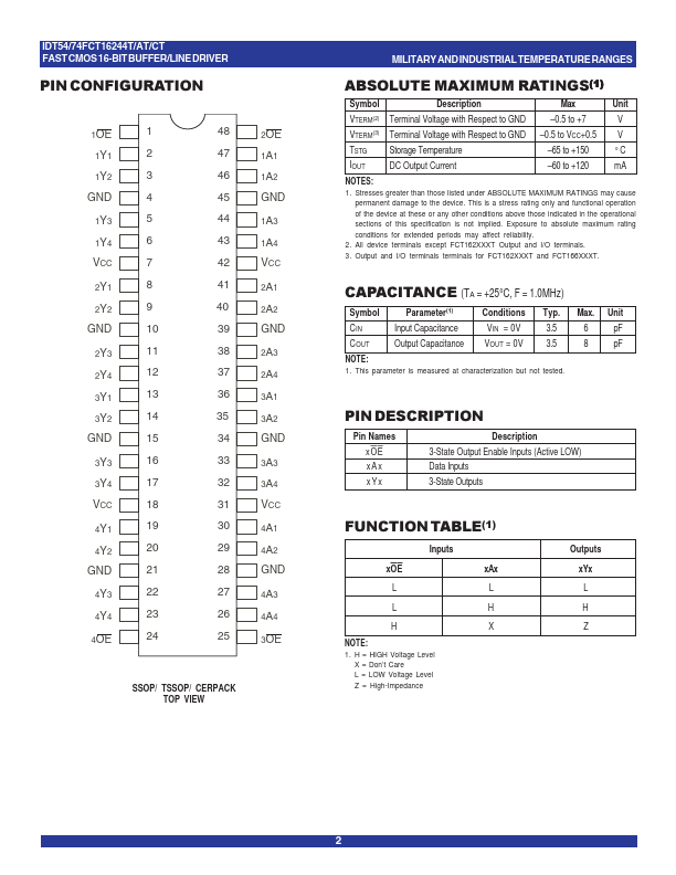 IDT74FCT16244AT