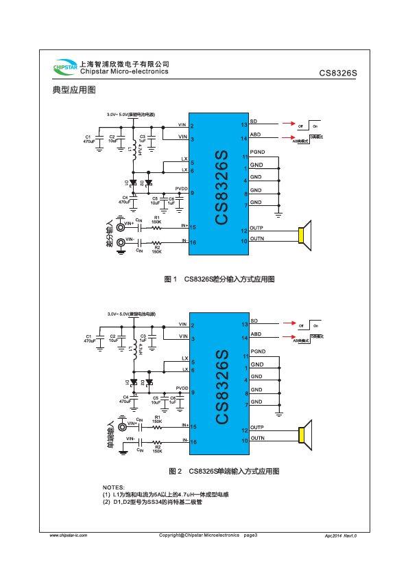 CS8326S