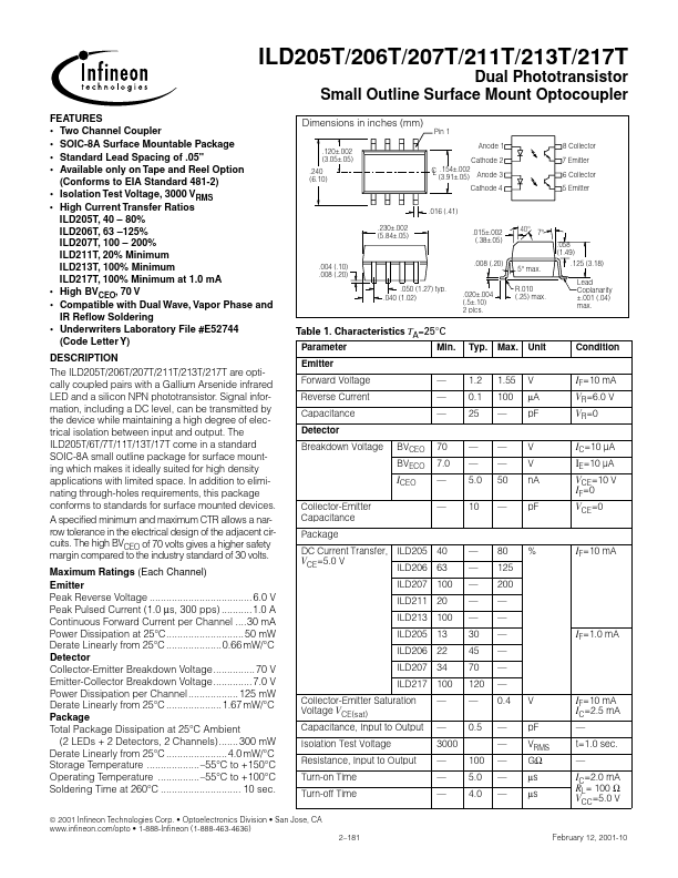 ILD207T