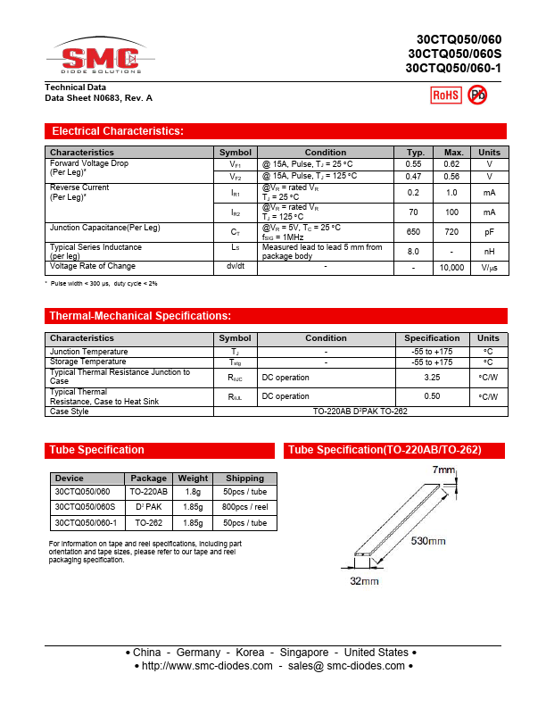 30CTQ050