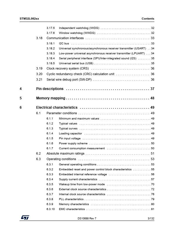 STM32L082KZ