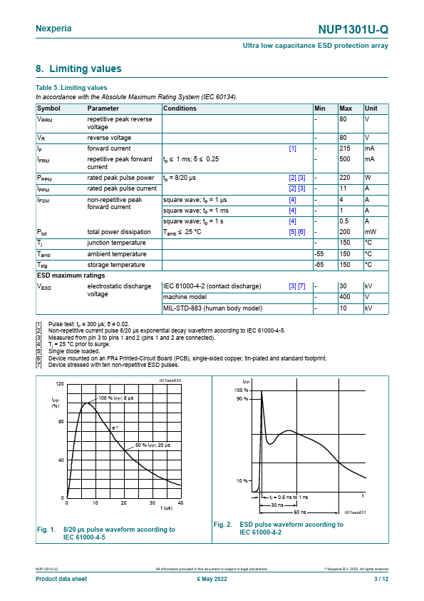 NUP1301U-Q