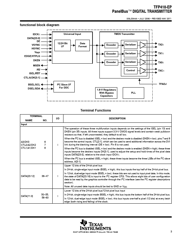 TFP410-EP