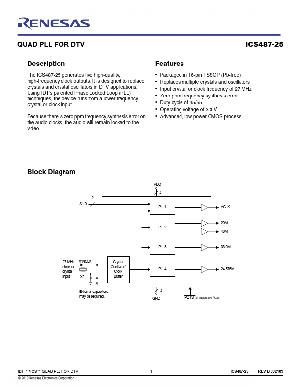 ICS487-25 Datasheet Preview