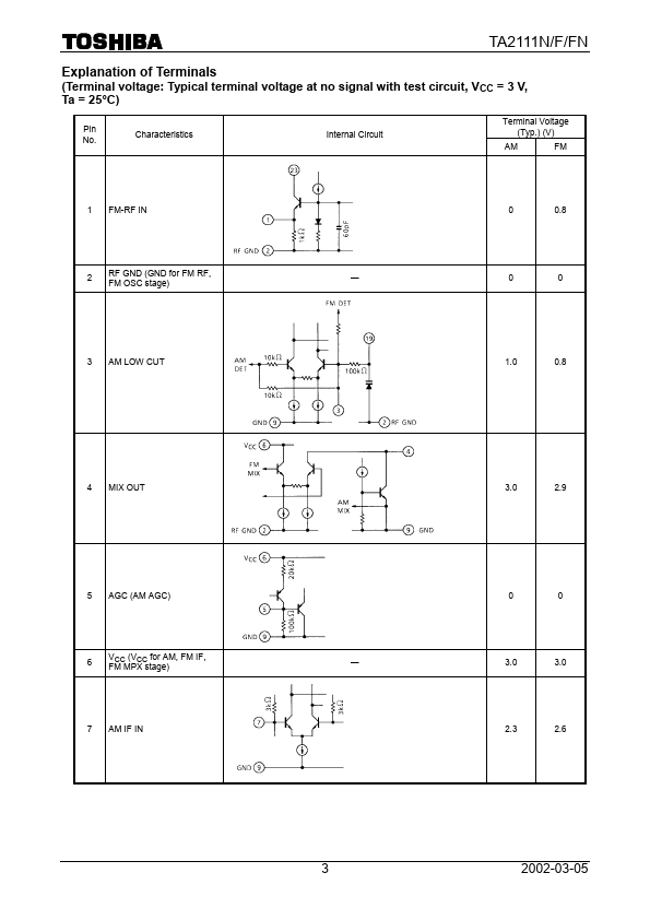 TA2111N