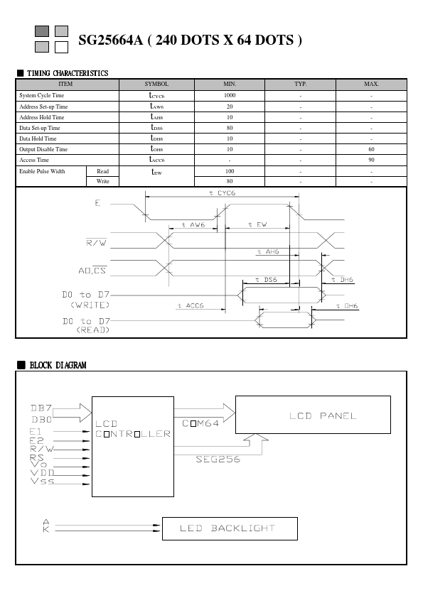 SG25664A