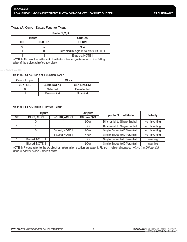 ICS8344I-01