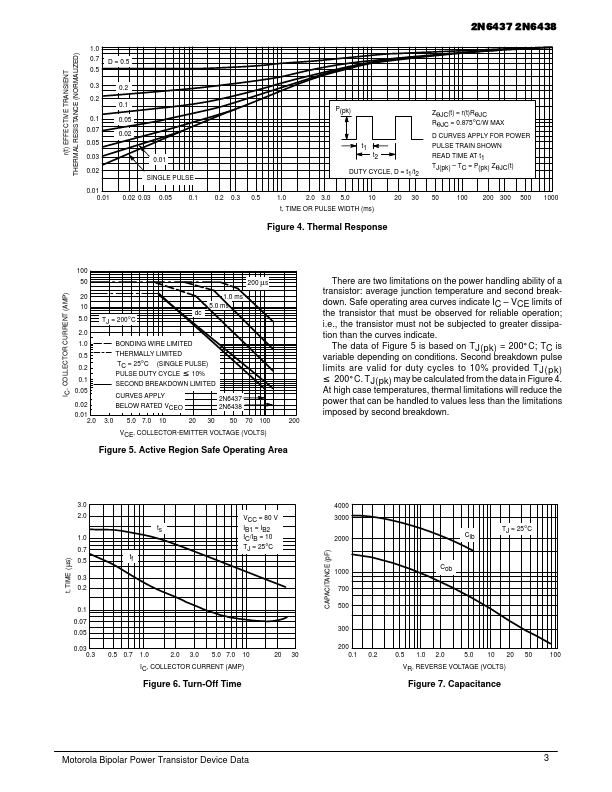 2N6437