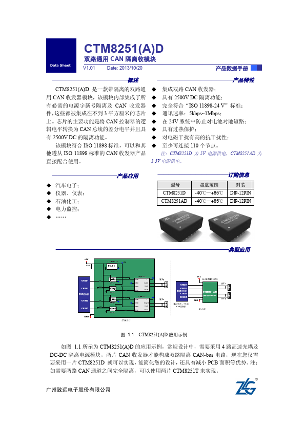 CTM8251AD