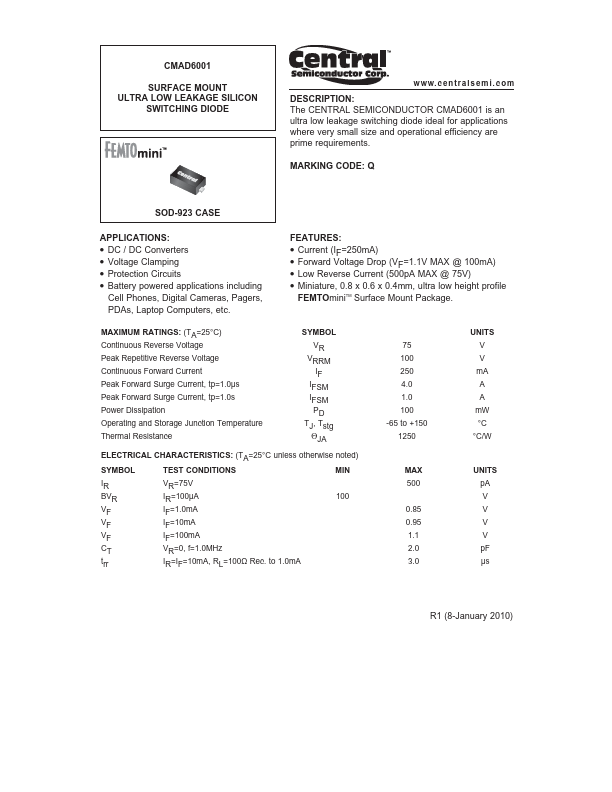 CMAD6001