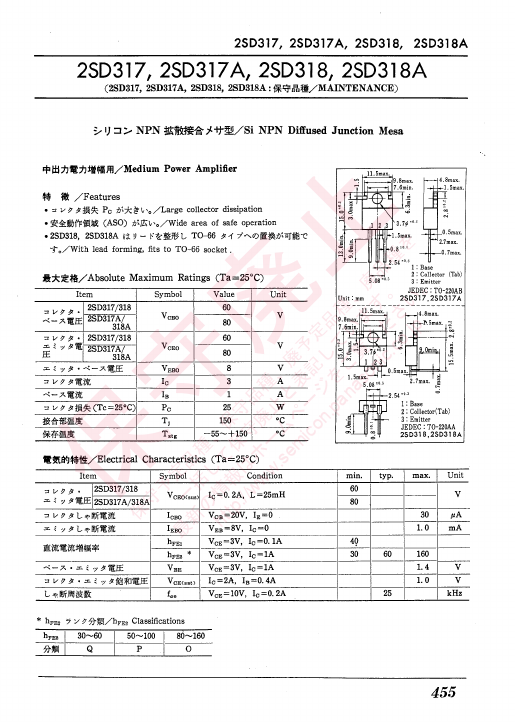 D318