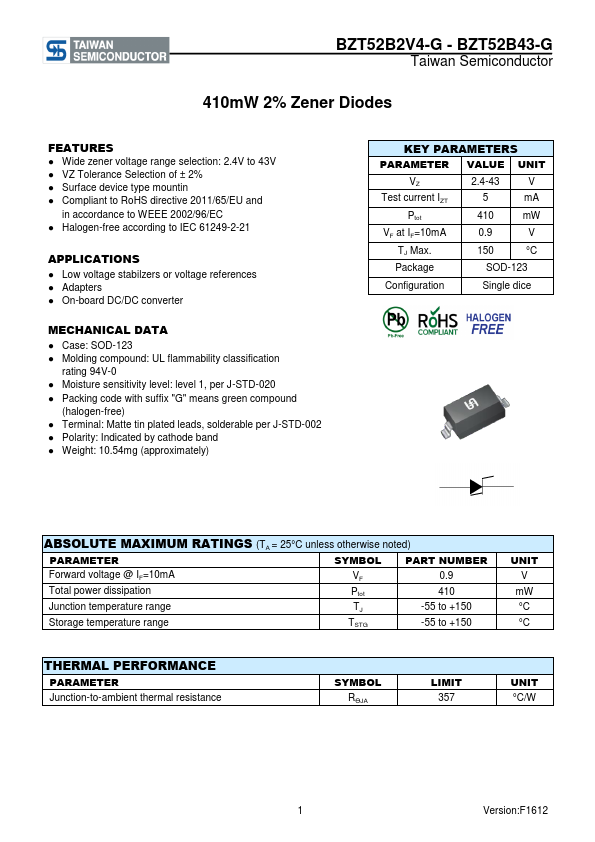 BZT52B2V4-G