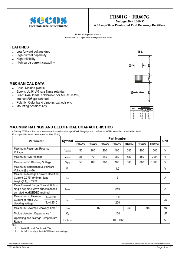 FR601G