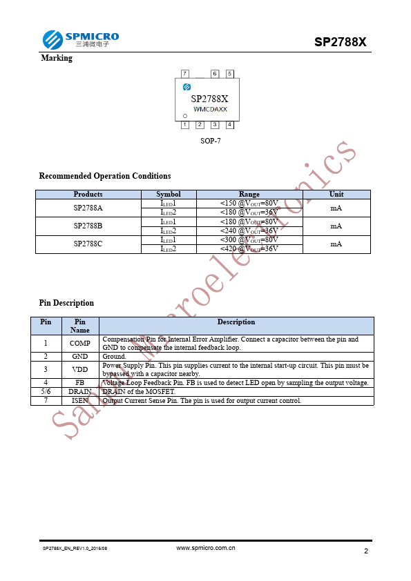 SP2788B