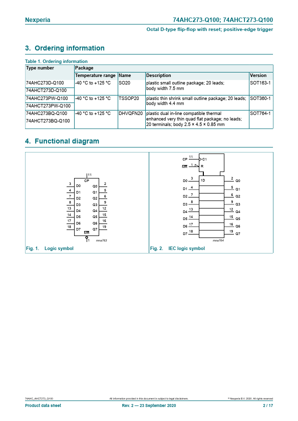 74AHC273-Q100