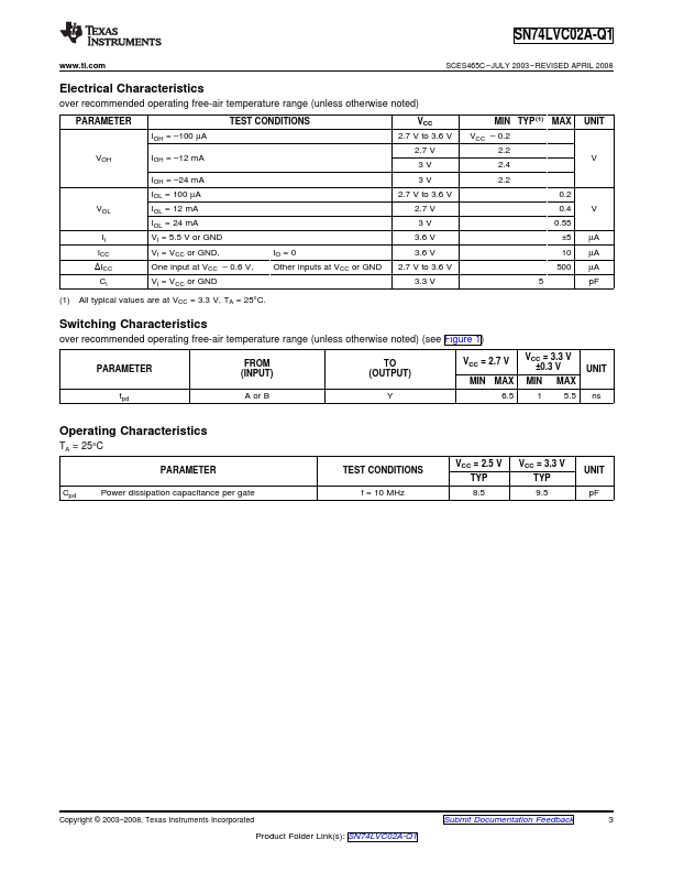 SN74LVC02A-Q1