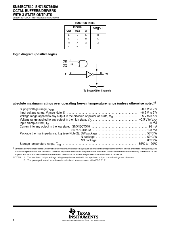 SN74BCT540AN