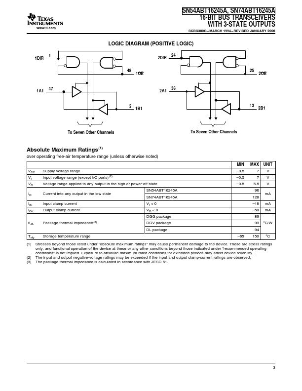 SN74ABT16245A