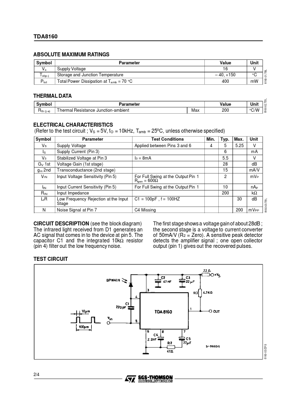 TDA8160