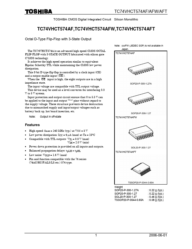 TC74VHCT574AFT