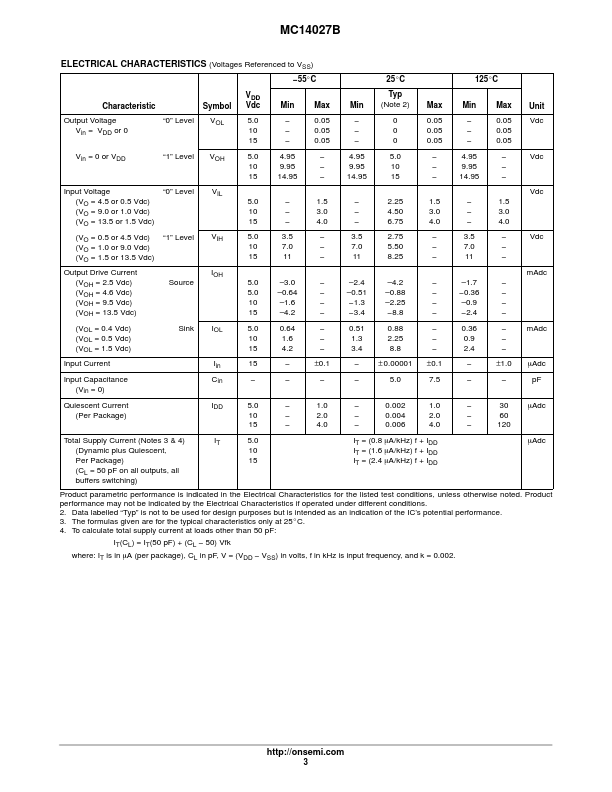 MC14027B