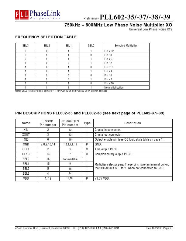 PLL602-38