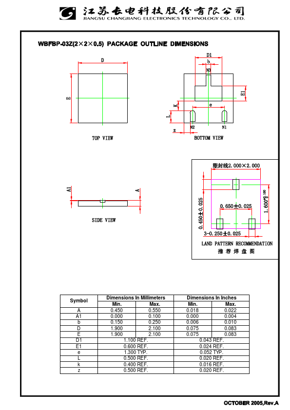 BAP50-05W