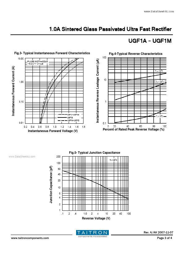 UGF1J