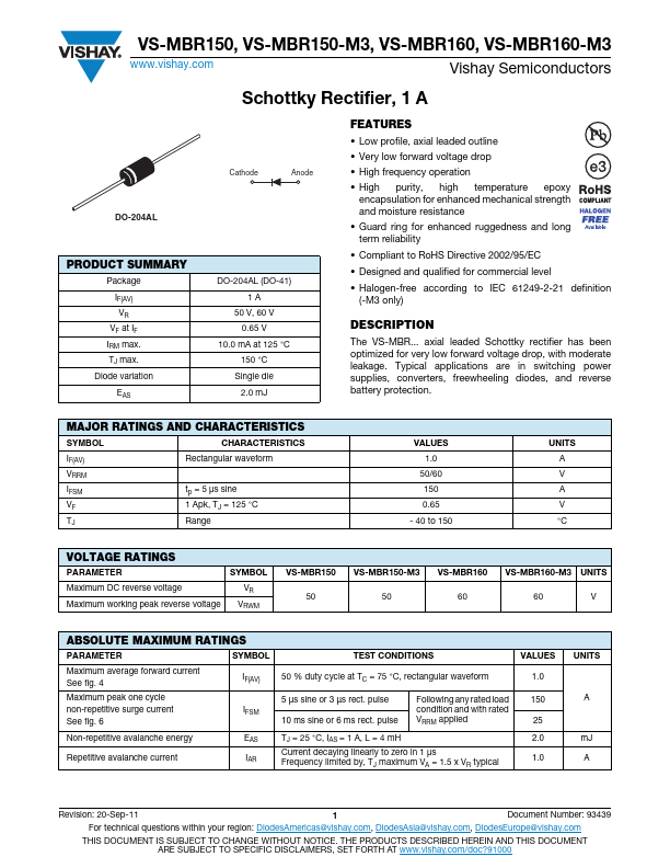 VS-MBR160