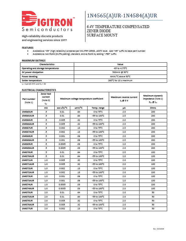 1N4568AUR