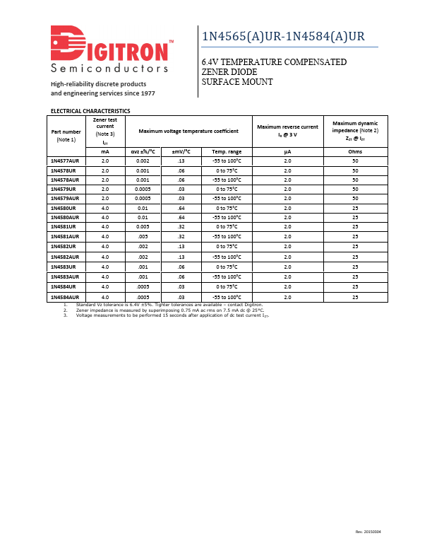 1N4568AUR