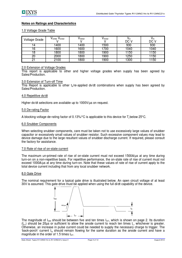 R1124NC21K