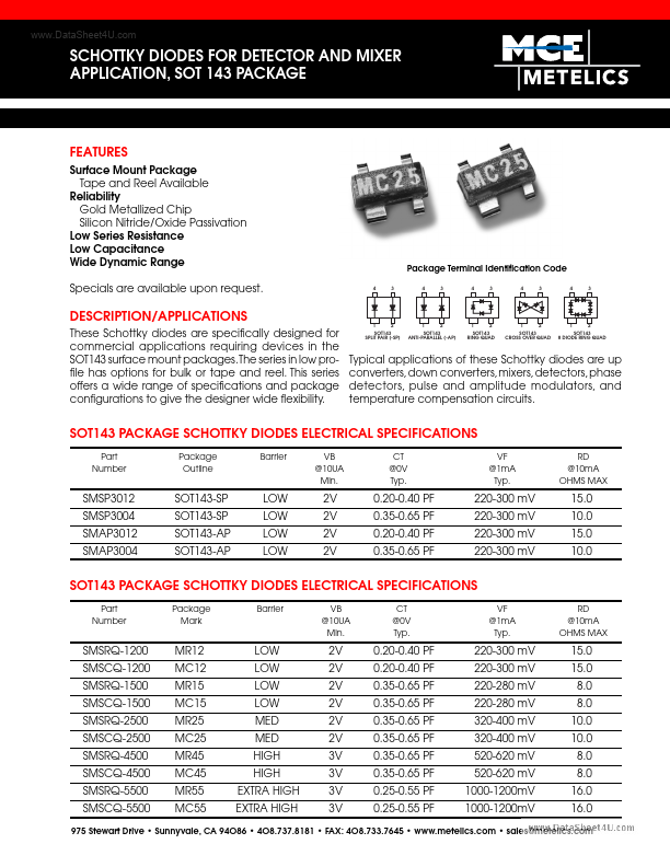 SMSRQ-5500