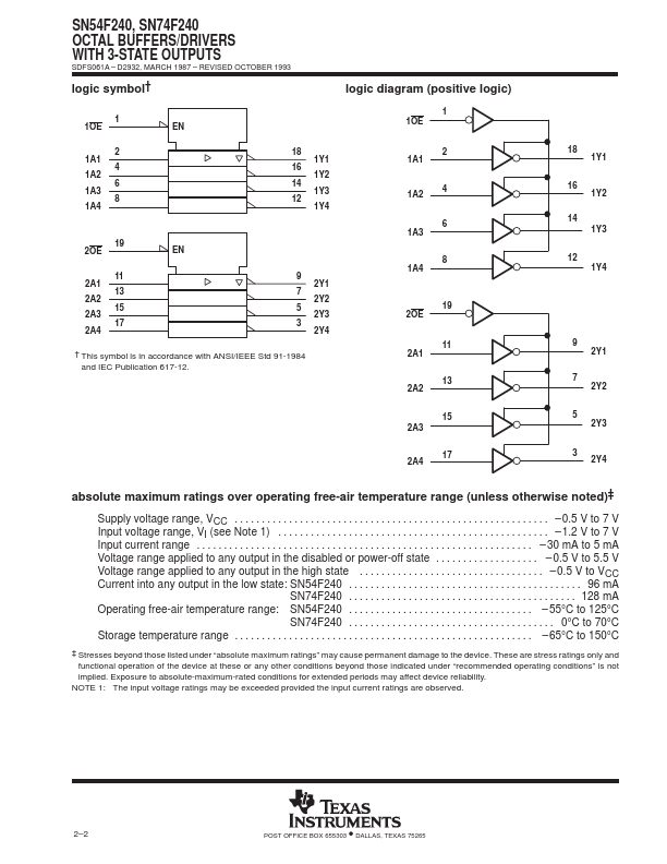 SN54F240